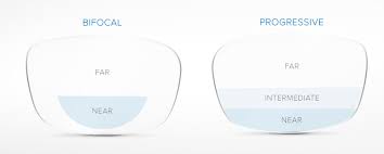 Progressive and bifocal lens difference