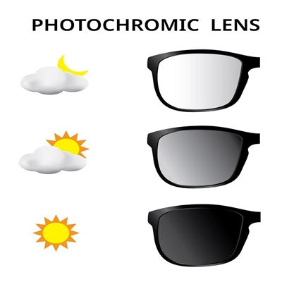 Transition lens price in pakistan